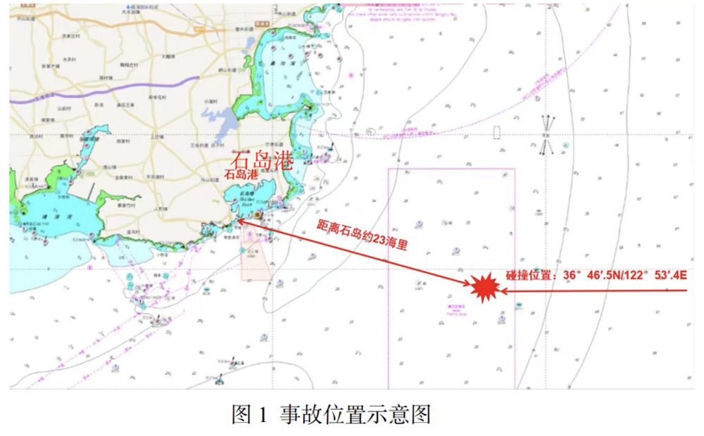 山东海域“船只碰撞5死6失踪”事故调查报告：两船均未有效避让1