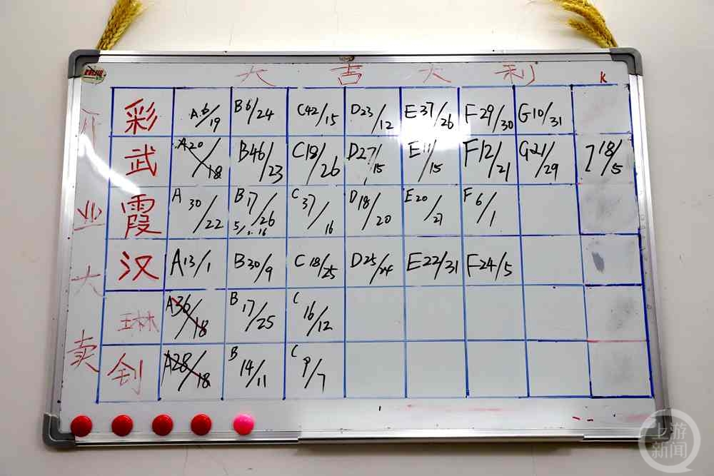 诈骗团伙装“美女”玩暧昧骗人“买花”,半年获利70万4