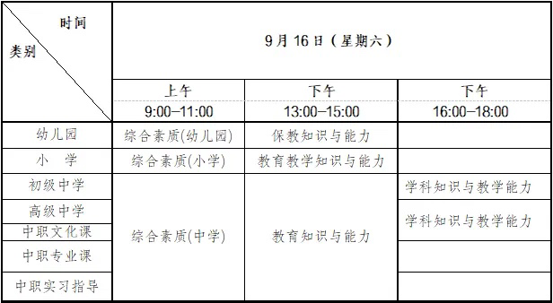 重庆2023年下半年中小学教师资格考试安排来啦