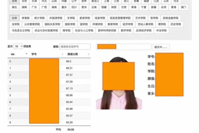 毕业生泄露人大学生隐私？律师：如属实将面临刑责1