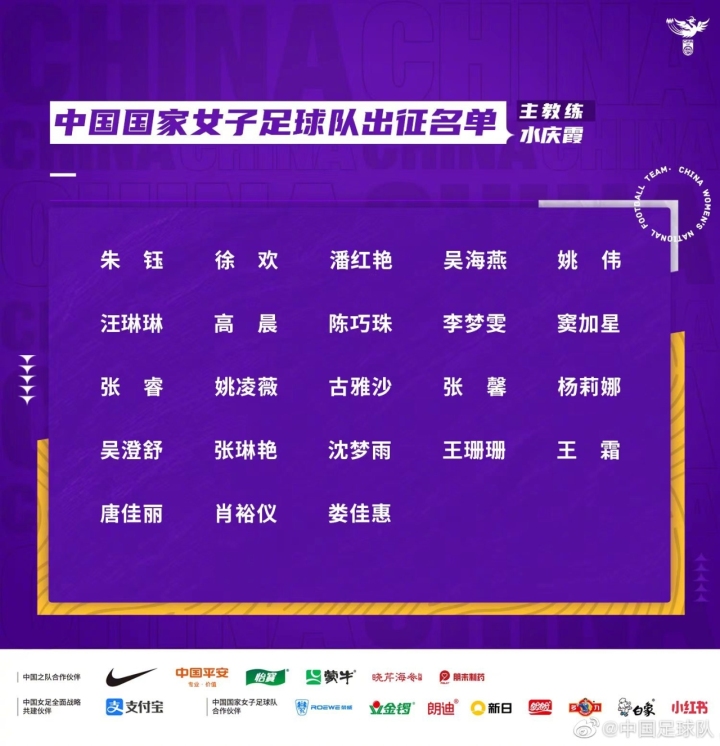 中国女足今天出征世界杯：忘掉亚洲冠军，此行我们是挑战者2