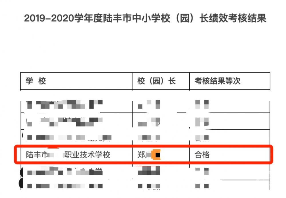 广东陆丰一校长被判贪污罪后继续任职8年，两次通过市教育局校长考核3