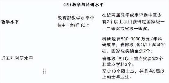 多所高校公示：“学院”更名“大学”14