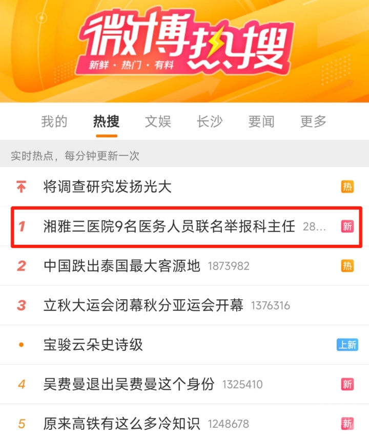 “9人联名举报医院科主任”四大疑问待解,专家解读死亡病例手术资质2
