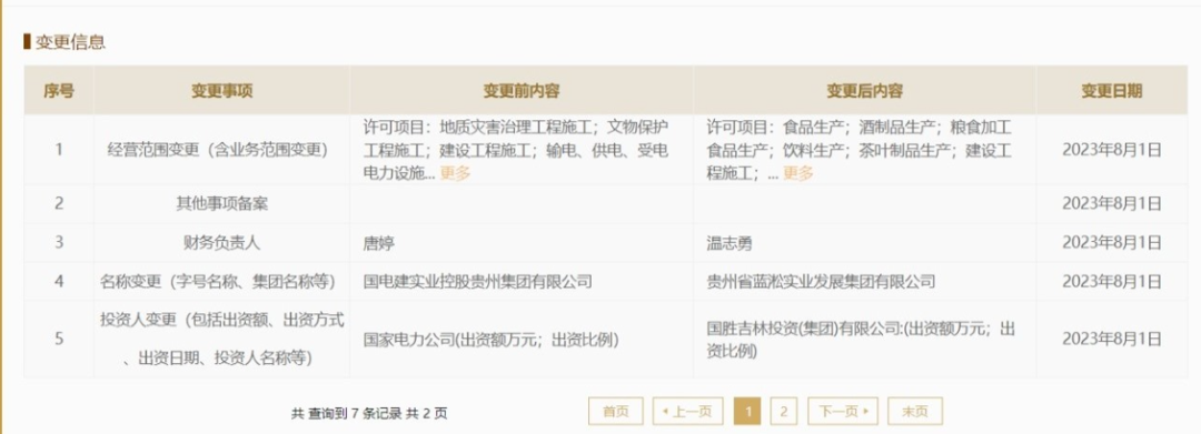 离谱！假国企被曝光后，旗下公司又宣布600亿元投资，还要搞“超级石墨烯电池”？1
