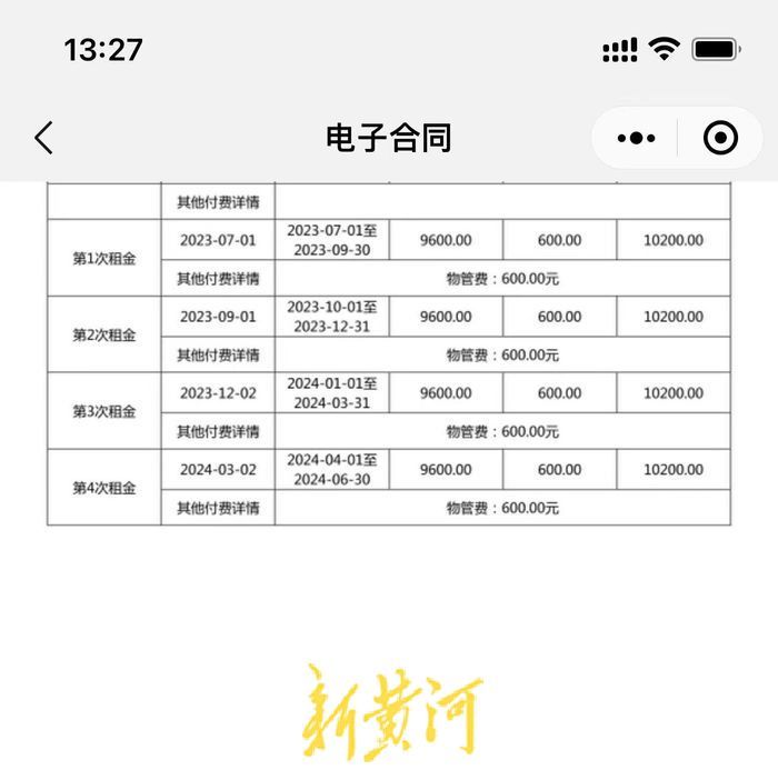 女孩租房后出现头晕、咽喉痛等症状，测甲醛发现超标4倍 房东：租金押金一分不退3