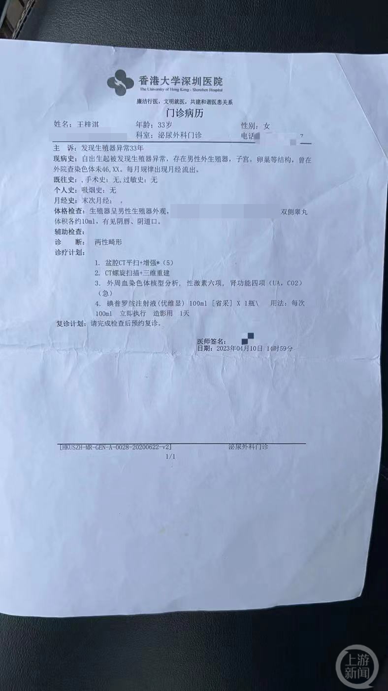 在“是男还是女”困境挣扎33年罕见病患者:我只想做个正常人 4