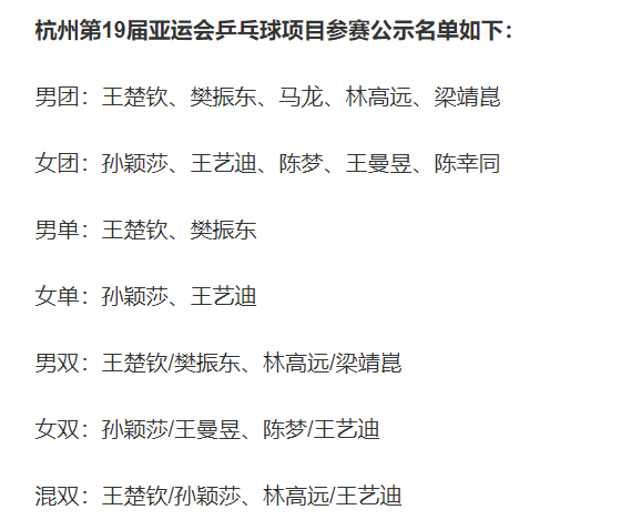 “地表最强战队”集结！国乒如何在亚运赛场上再续传奇？