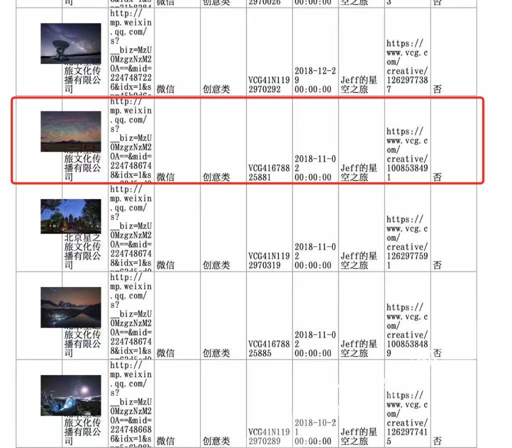 此前戴建峰收到视觉中国的邮件，其中有具体明细表示，包括ID为VCG41678825881的图片在内的173张图片为戴建峰未经视觉中国授权使用。