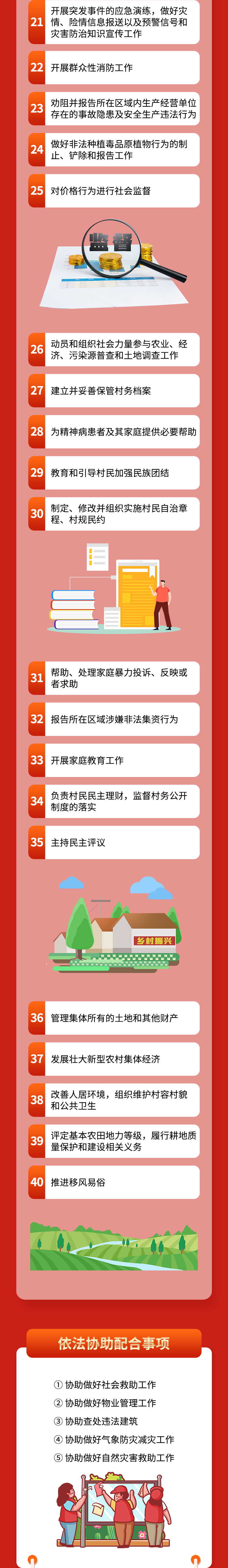 重庆市行政村工作事项清单改1_02