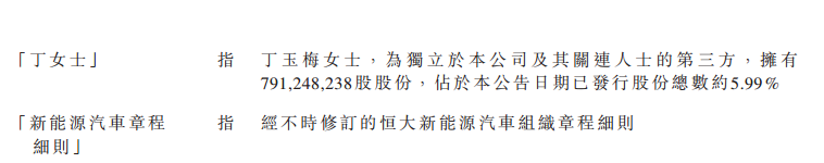 许家印离婚了？恒大最新公告未将丁玉梅称为“许家印配偶”