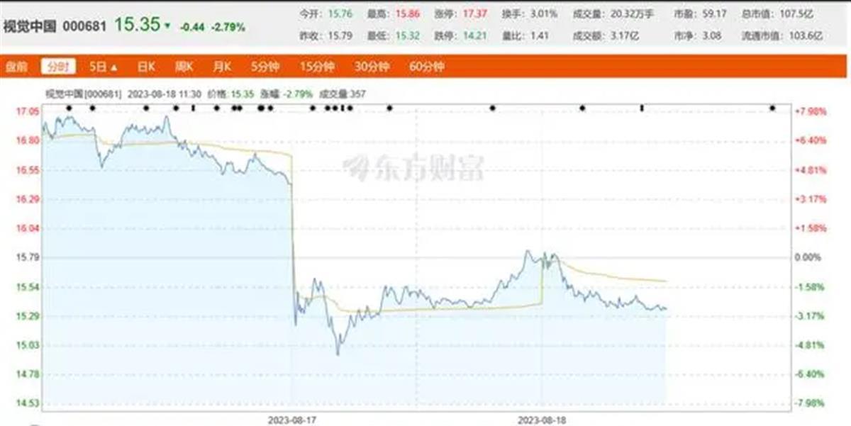 涉视觉中国纠纷摄影师收到死亡威胁，谁干的、啥动机赶紧查清！3