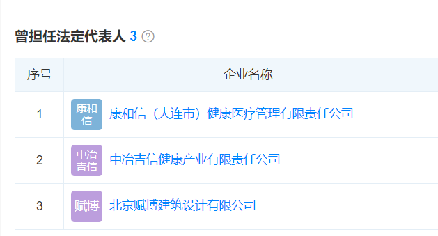 投资超90亿的河北中国医学科学院肿瘤医院注销疑云3