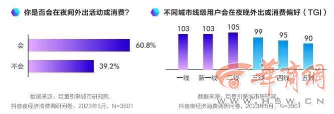 海底捞摆夜市 品牌餐饮纷纷“下场”摆摊的背后3