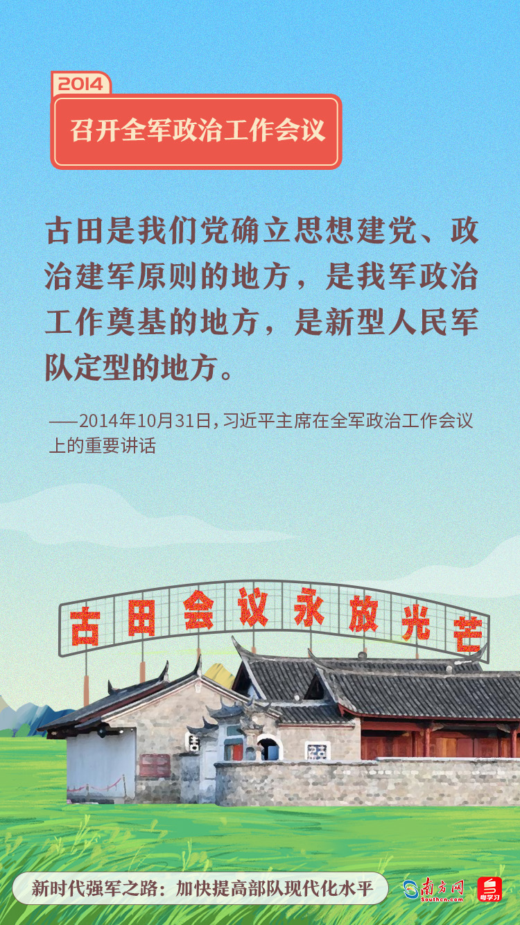 新时代强军之路：加快提高部队现代化水平2