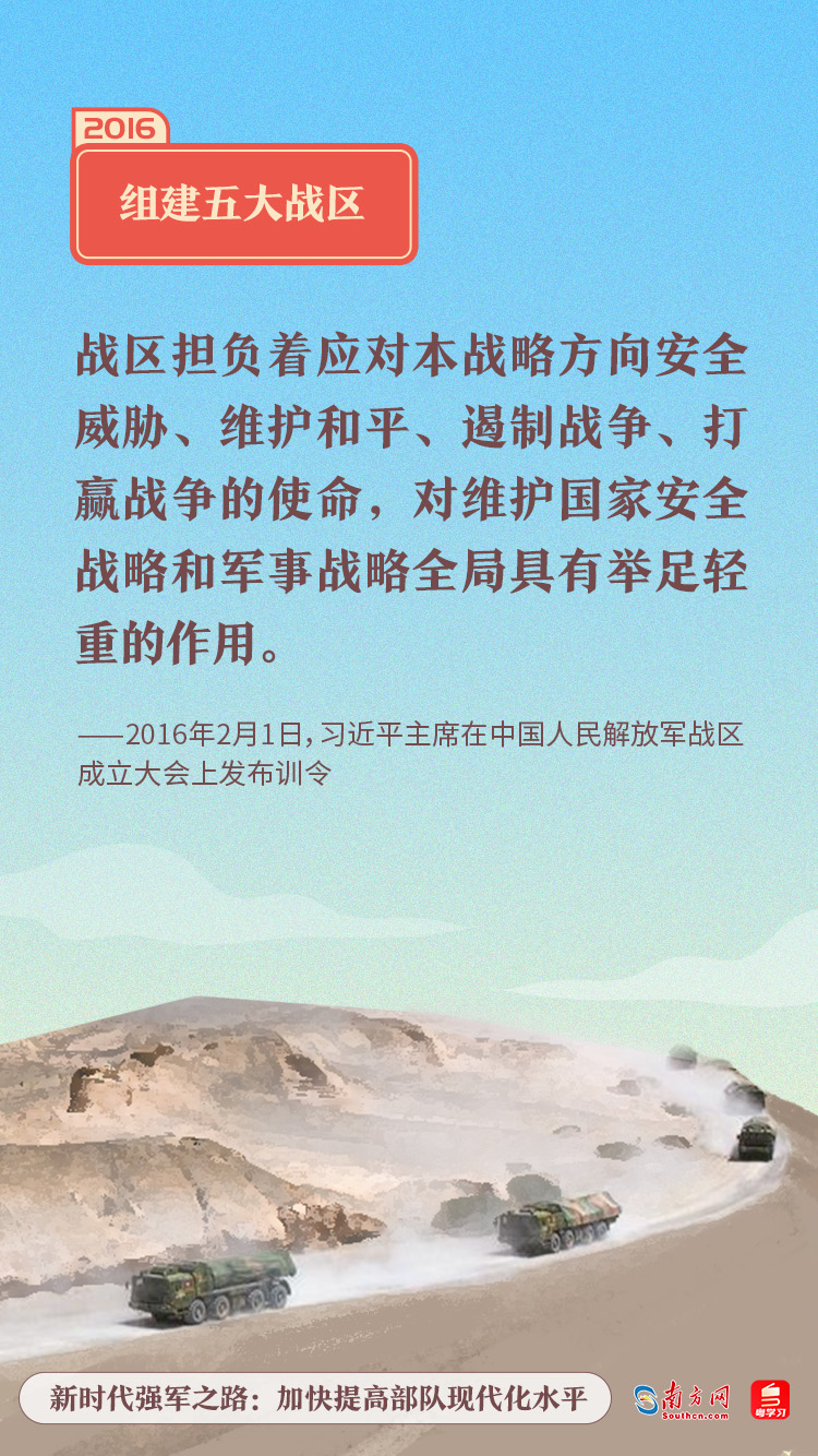 新时代强军之路：加快提高部队现代化水平5