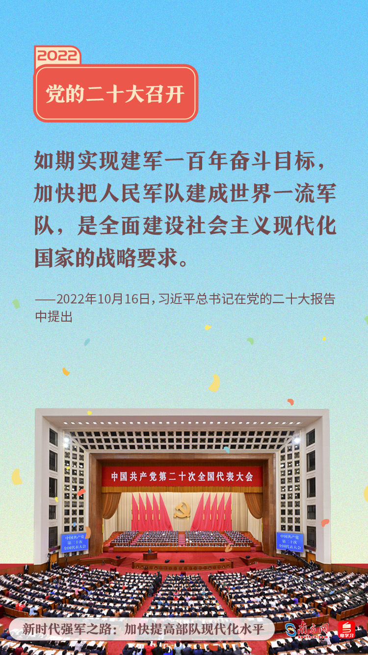 新时代强军之路：加快提高部队现代化水平15