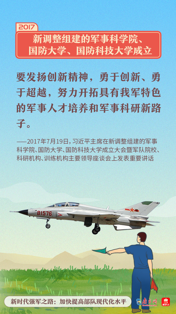 新时代强军之路：加快提高部队现代化水平8