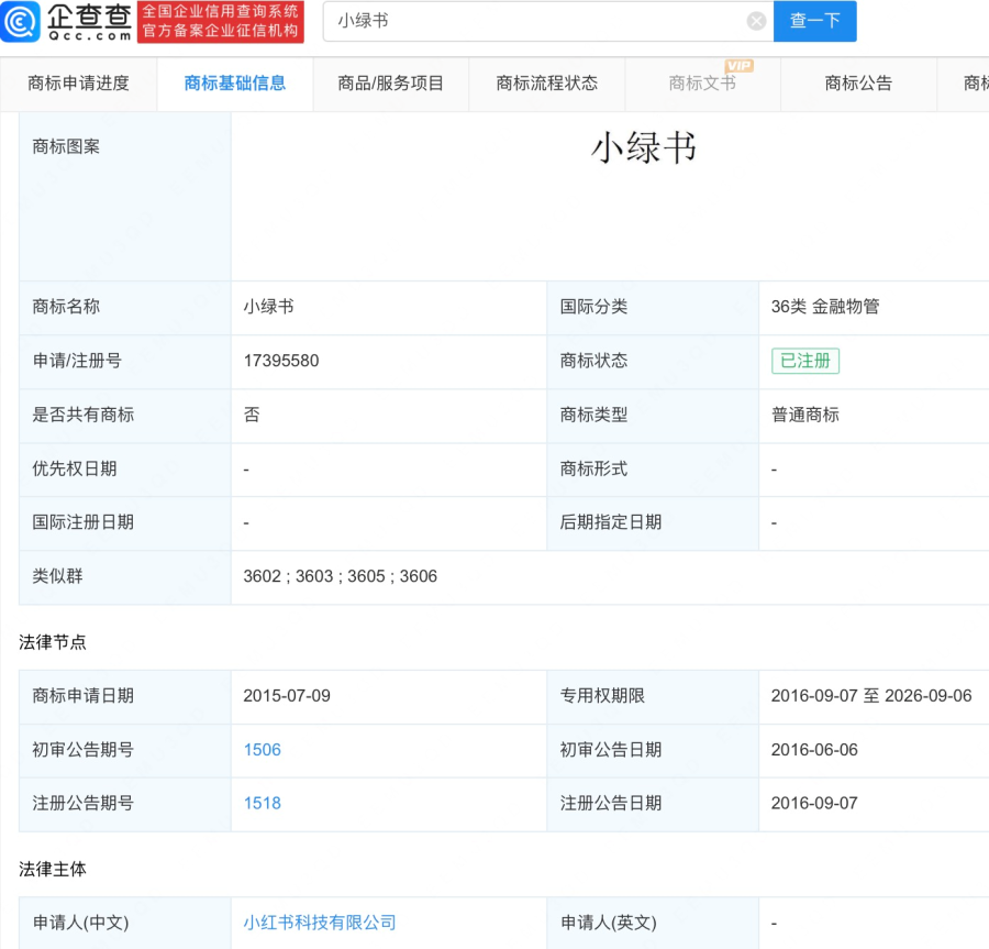 微信正内测“小绿书”，和小红书有点像？此前“小绿书”商标已被注册6