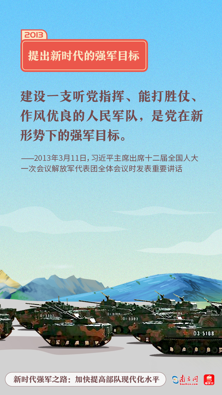 新时代强军之路：加快提高部队现代化水平1