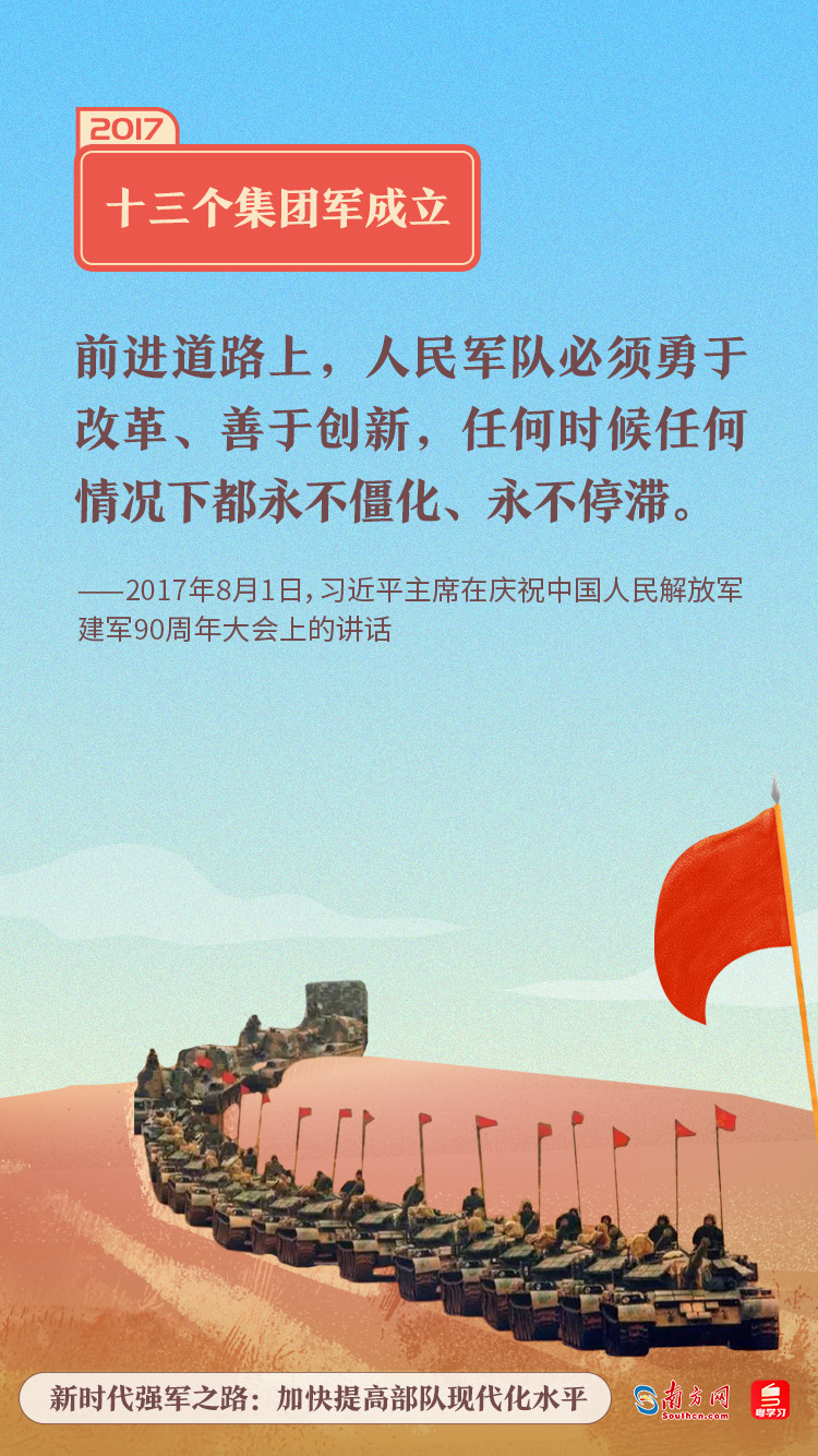 新时代强军之路：加快提高部队现代化水平7