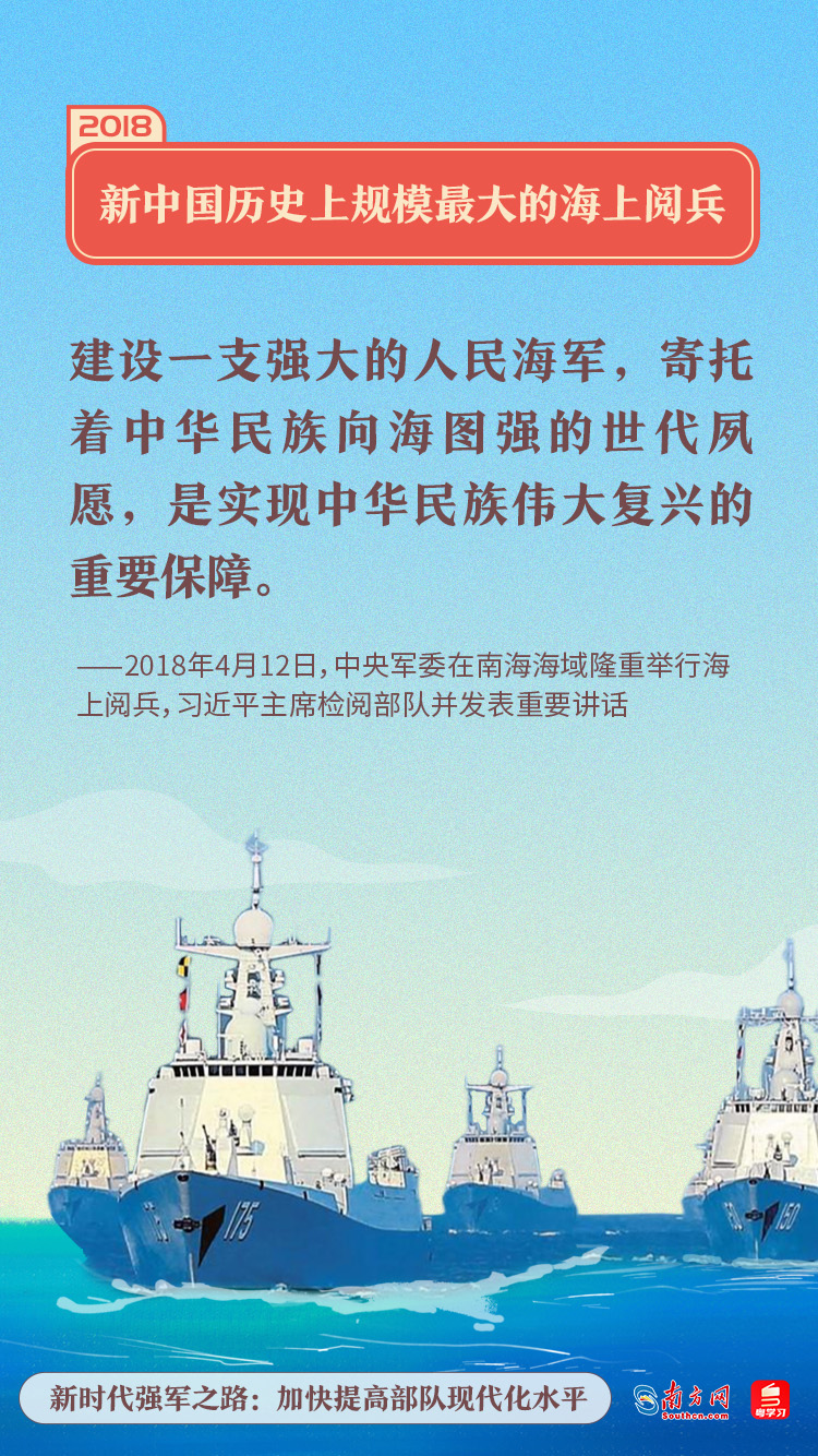 新时代强军之路：加快提高部队现代化水平11
