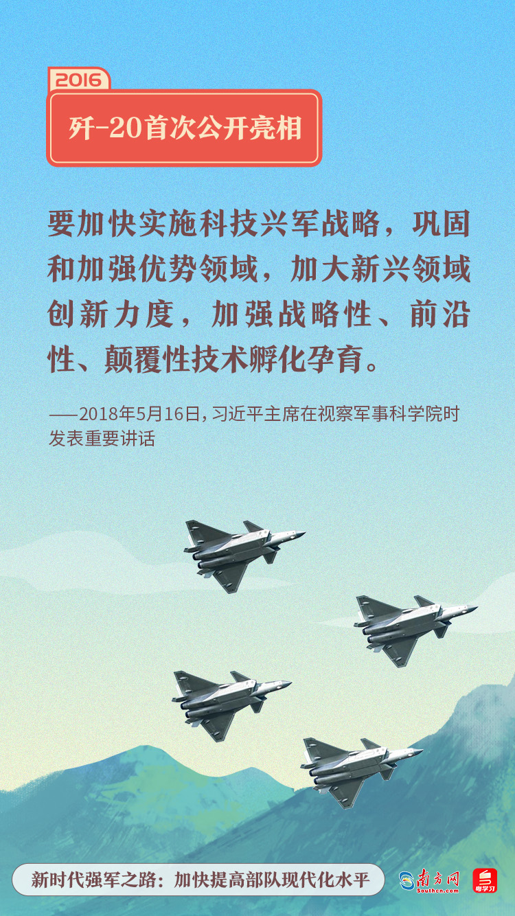 新时代强军之路：加快提高部队现代化水平6