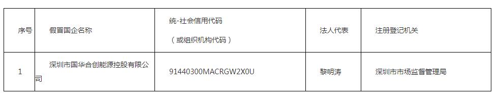 万亿级央企打假，国资委也出手了2