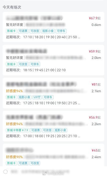 电影票价为何这么贵?19.9元的电影票去哪了?4