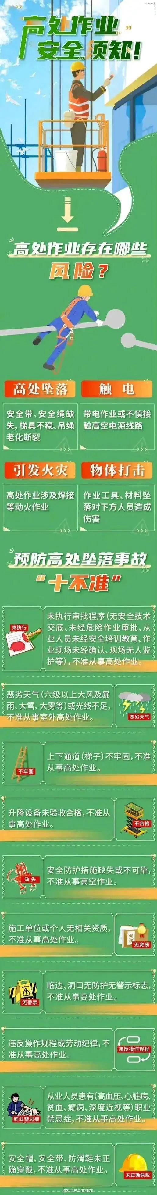 来源：石柱县消防救援大队