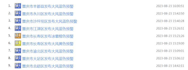 最大9级！重庆多地发布大风预警 赶紧关好门窗1