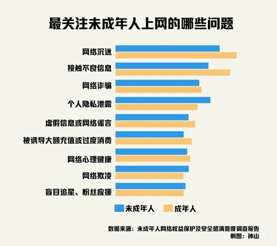 多地警方披露小学生追星被骗案:有13岁女孩遭骗35万元5