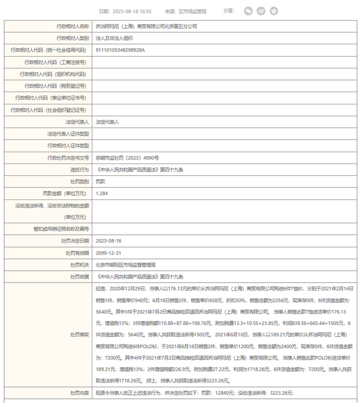 阿玛尼服饰抽检不合格被罚1.2万余元背后：POLO衫进价百余元售价上千1