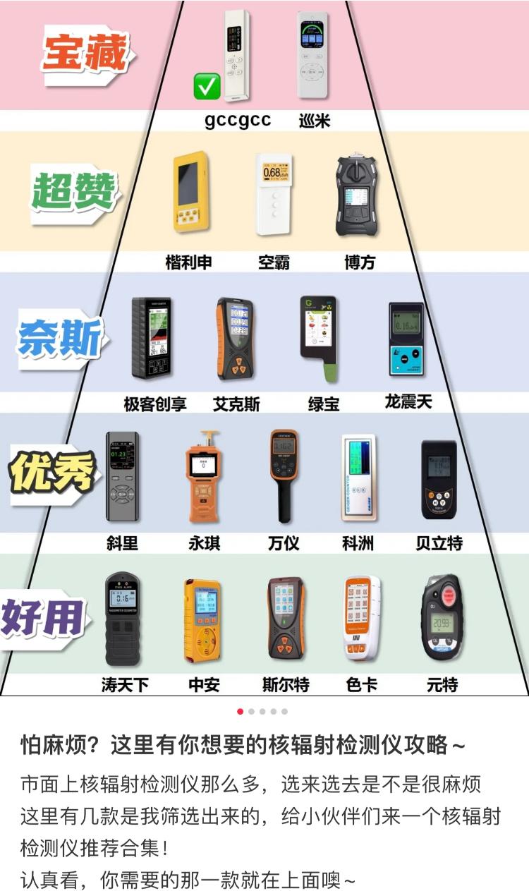 2天卖出2000件，核辐射检测仪是智商税吗？3
