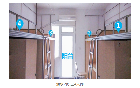 多所高校新生线上自选宿舍：不再“开盲盒”，学生投“简历”找舍友3