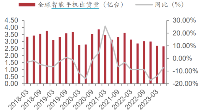 降印花税、限减持、紧IPO，大招终于来了！4
