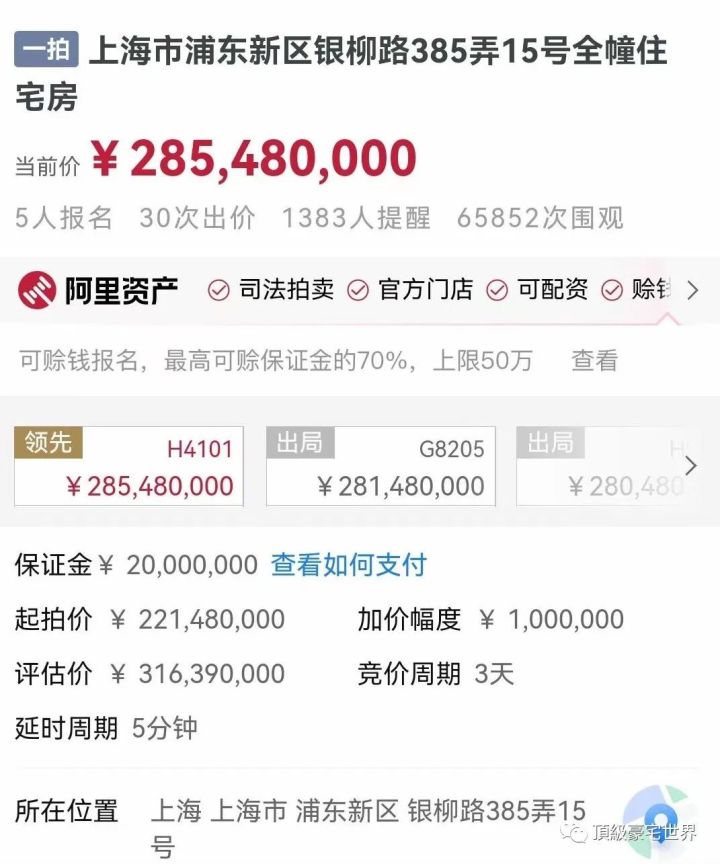 刚在上海花2.85亿元拍下豪宅的是谁？业内：他投资背景专业且有实战经验2