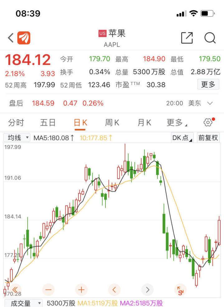 iPhone 15即将前夕，华为Mate 60 Pro已“领先一步”，所有配色上架秒光2