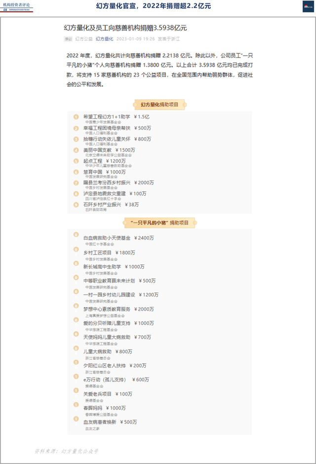 刚在上海花2.85亿元拍下豪宅的是谁？业内：他投资背景专业且有实战经验12
