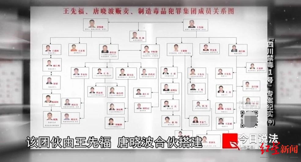 揭秘“四川禁毒1号”专案：从村支书到大毒枭，家族式制贩毒品500余公斤，涉流水370亿4