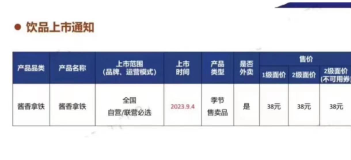 酱香拿铁？茅台被曝将与瑞幸联名，网友：好歹毒的商战2