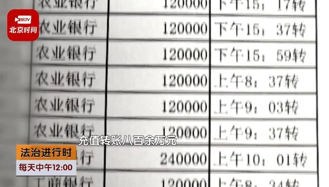 六旬北京大爷自驾赴合肥见女网友被骗800万，在电脑上记录被骗过程，去世后女儿才得知真相报警4