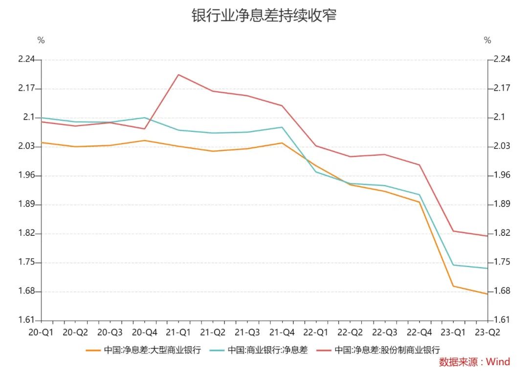 又要降了！关系你的存款，两家大行已确认→6