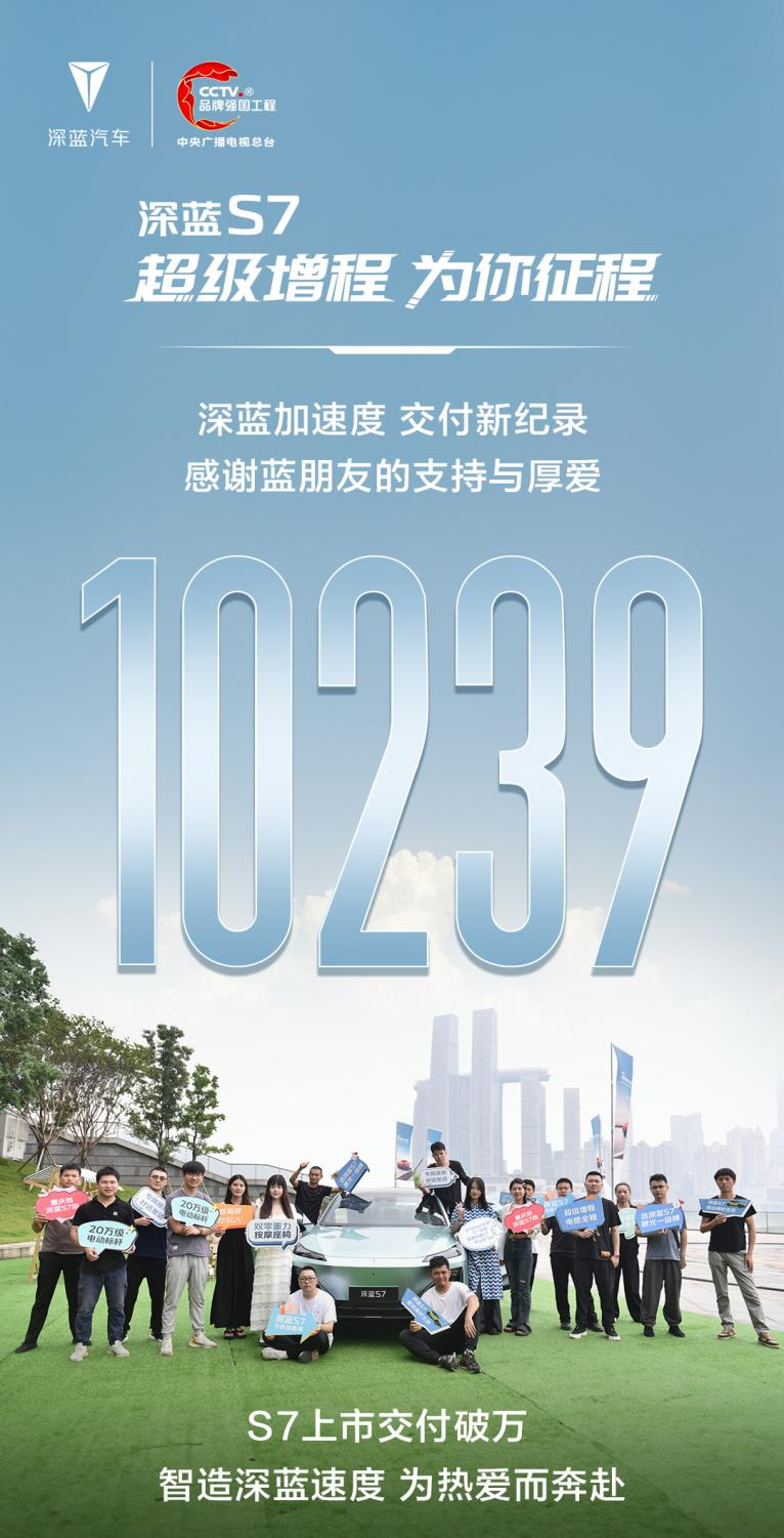 深蓝S7交付破万。 深蓝汽车供图 华龙网发