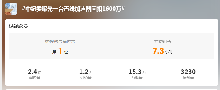1台机器，院长回扣1600万！医药反腐！多场学术会议延期1