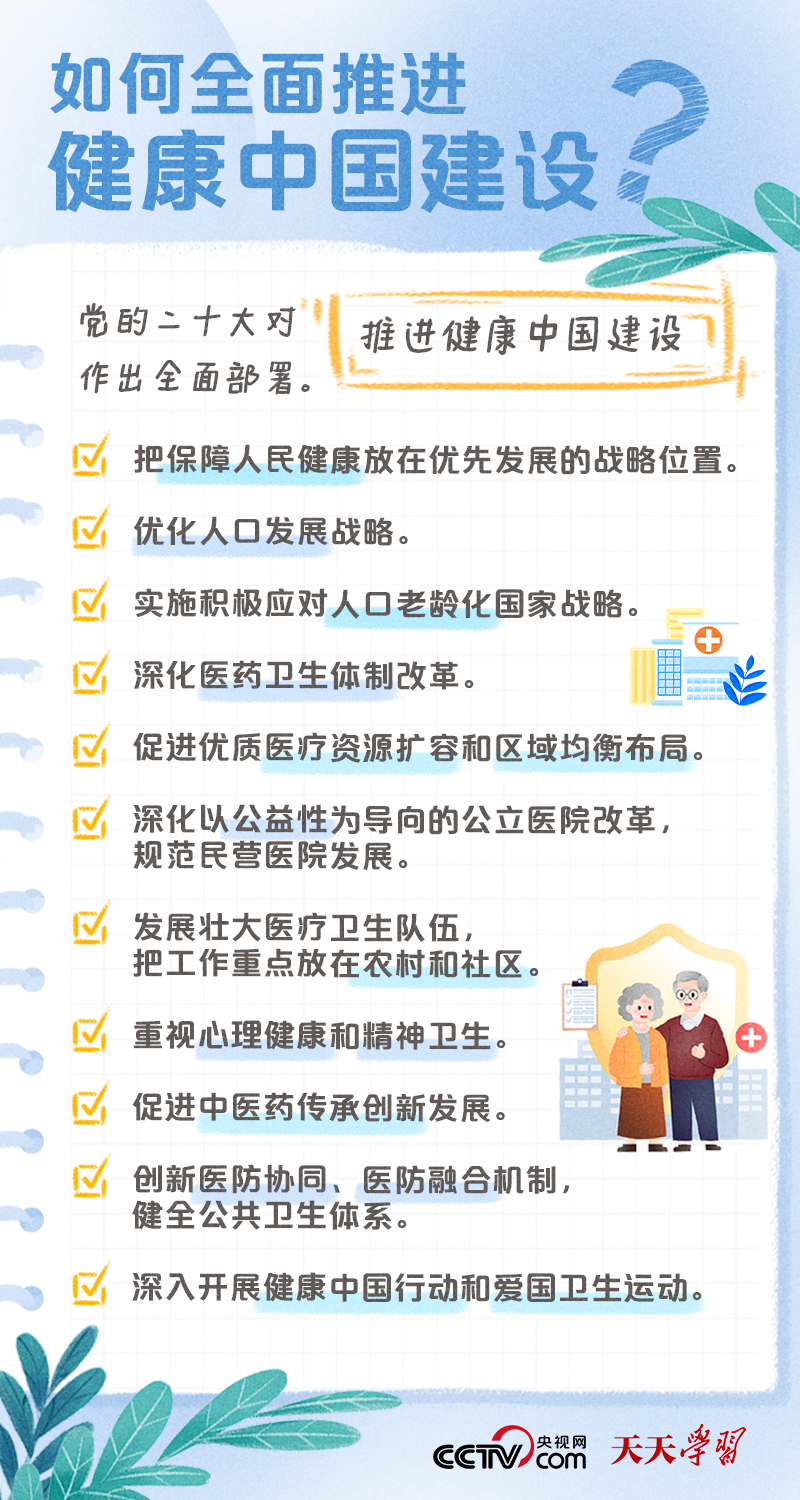 学习笔记｜健康中国——“健康是1，其他是后面的0” 6