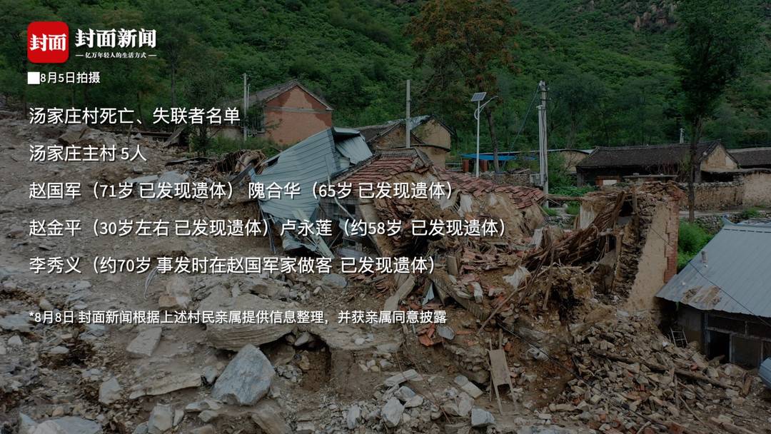 “孤岛”汤家庄村的离别与团聚10