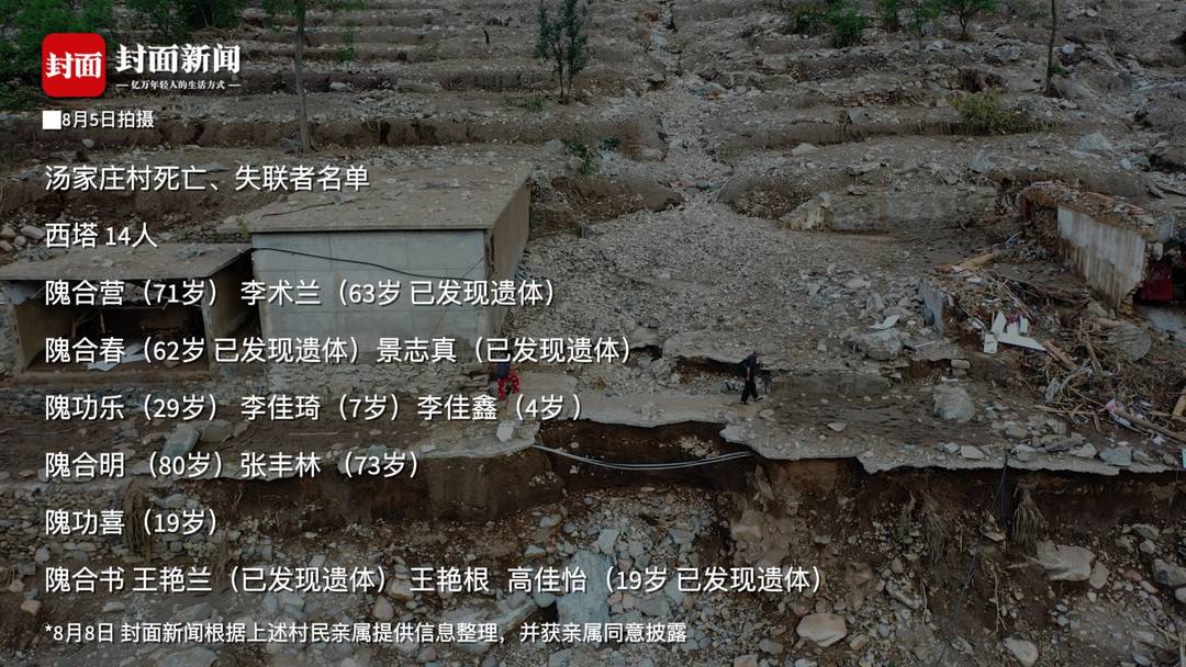 “孤岛”汤家庄村的离别与团聚9