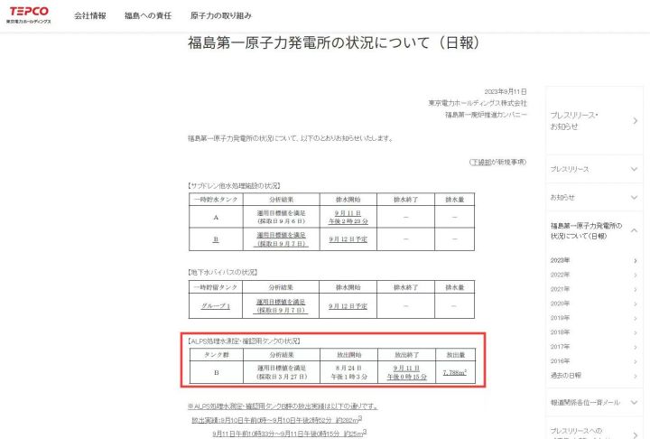 铯元素含量明显提升 日本东电公布首轮核污染水排海数据1