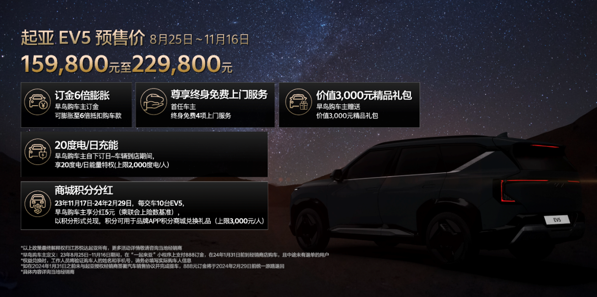 起亚EV5预售价15.98万元起 预订享超值权益